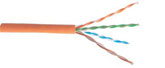 ADC Krone Solid Cable