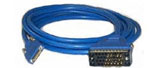 Cisco Equivalent Leads