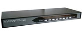Rackmount KVM Switches