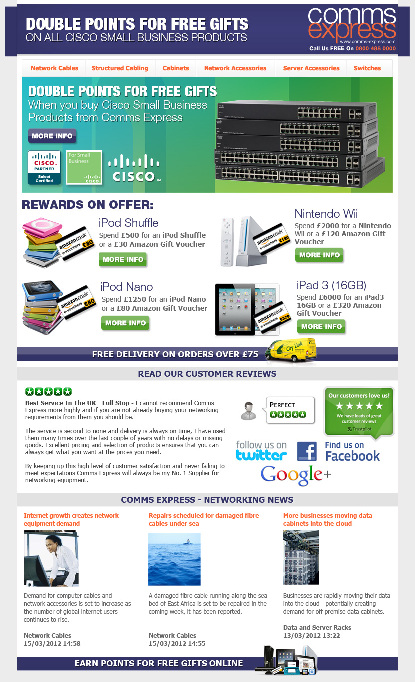 Cisco Small Business Double Points in April