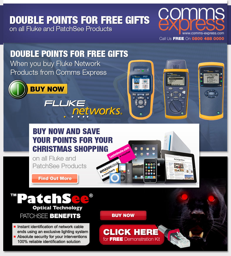 Double Points on Fluke Networks and PatchSee Products