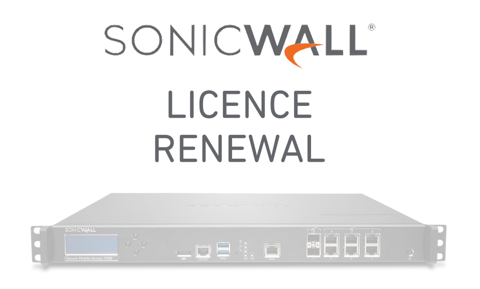SonicWall 24x7 Support for SMA 7200/7210 1000 User (Stackable)