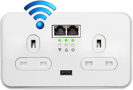 Power Ethernet Powerline Pro Socket