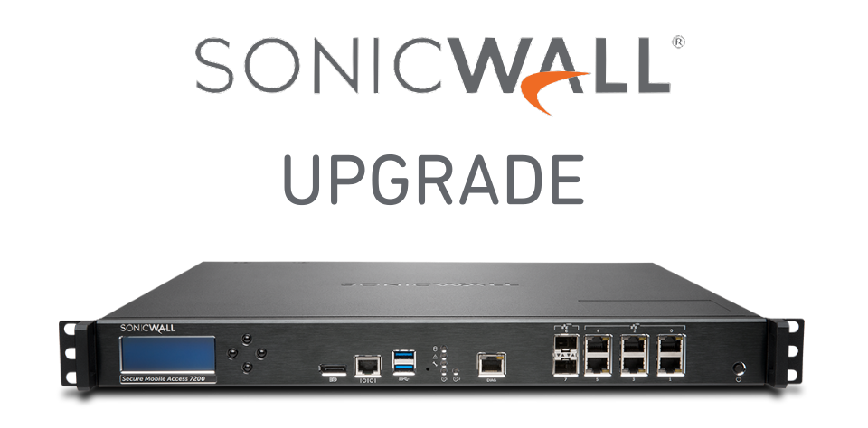 You Recently Viewed SonicWall SMA 7210 Secure Upgrade Plus With 24x7 Support Up To 250 Users Image