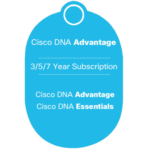 You Recently Viewed Cisco C9200L DNA Advantage 48 Port License Image