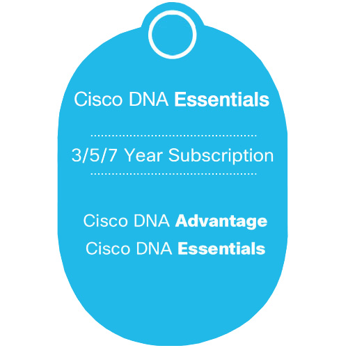 You Recently Viewed Cisco C9300 DNA Essentials 48 Port License Image