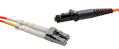 LC � MTRJ Multimode Duplex Fibre Patch Leads