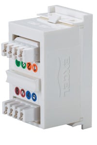 RJ45 Cat5e Module - Read View