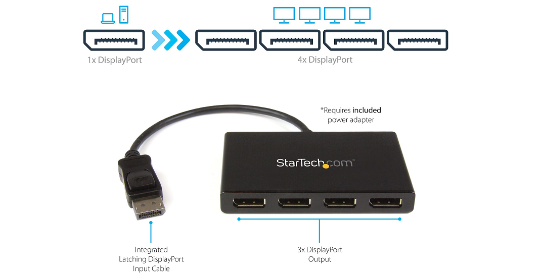Buy StarTech MSTDP124DP 4-Port Multi Monitor... | Comms Express