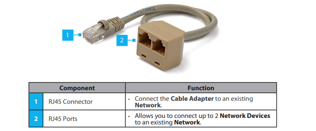 StarTech.com 2 to 1 RJ45 Splitter Cable Adapter Network splitter