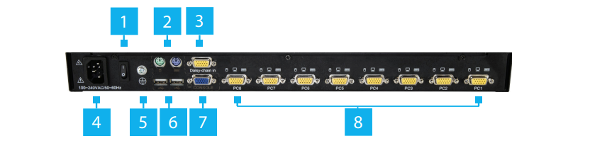 Buy StarTech RKCONS1708K 8 Port RM KVM Console | Comms Express
