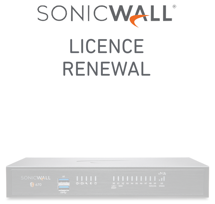SonicWall 8x5 Support For TZ670 Series