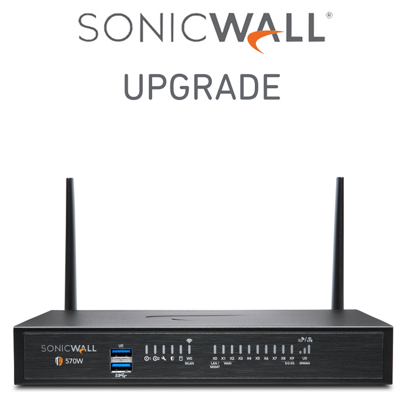 SonicWall TZ570 Wireless-ac INTL Secure Upgrade Plus - Advanced Edition