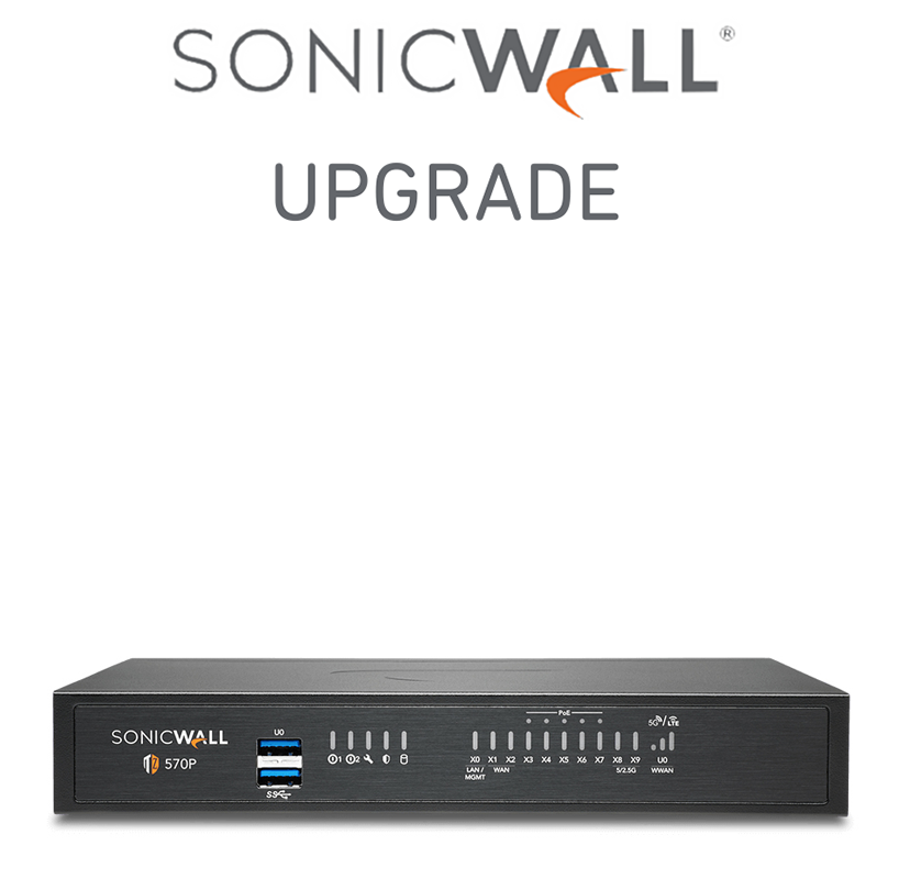 SonicWall Secure Upgrade Plus - Advanced Edition