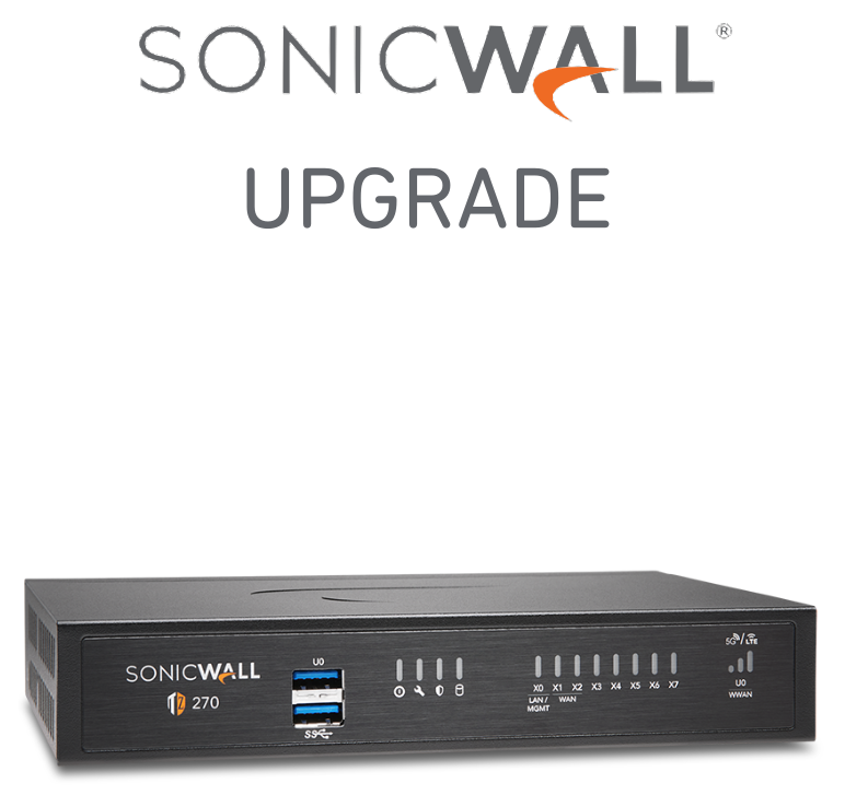 SonicWall TZ270 Secure Upgrade Plus - Essential Edition 