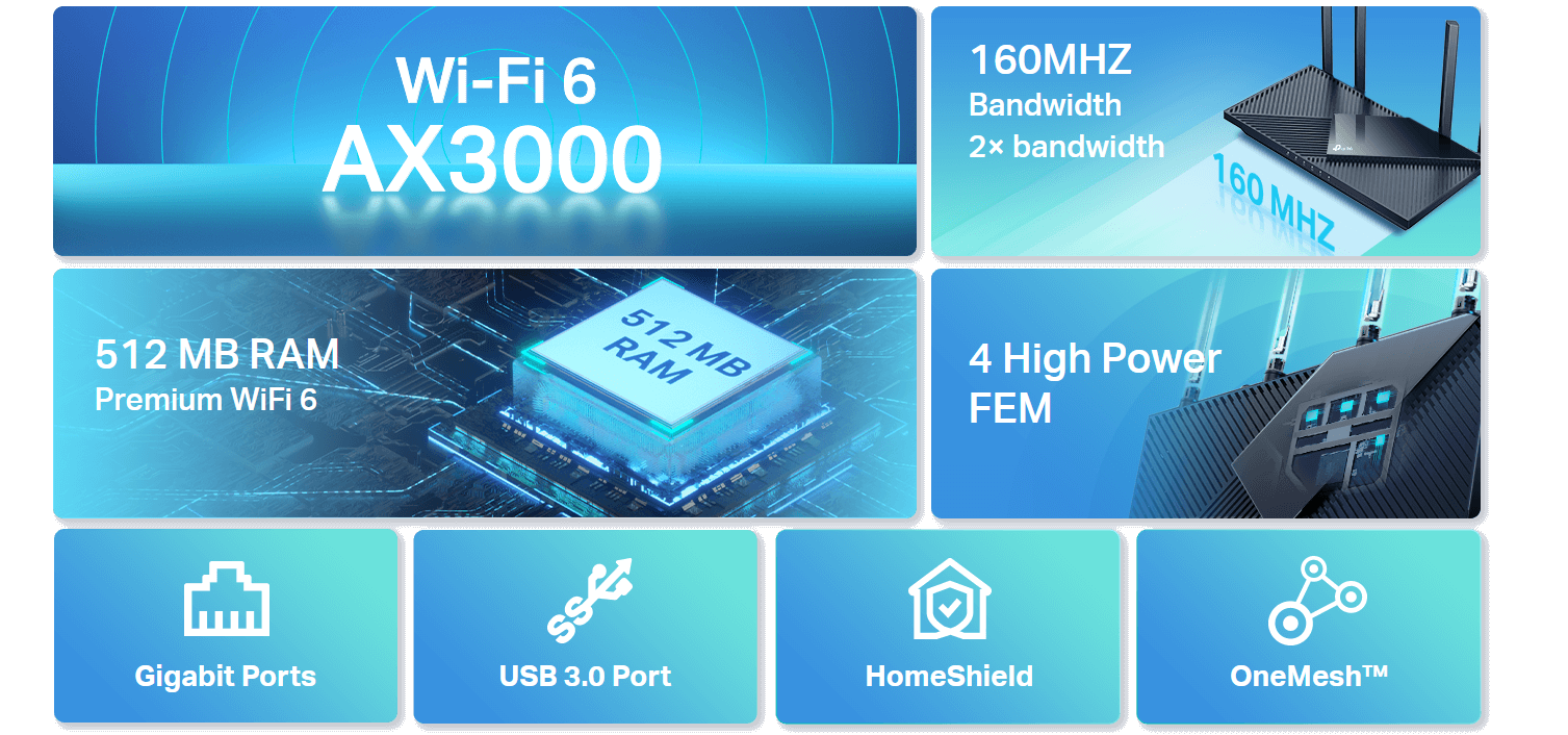 TP-Link AX3000 Wifi 6 Archer AX55, HomeShield, Onemesh, Dual core  processors