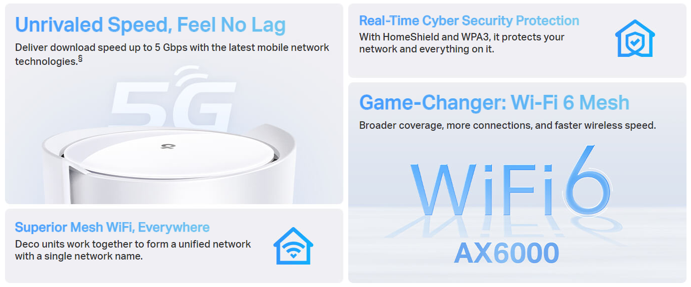 Deco X50-5G, 5G AX3000 Whole Home Mesh WiFi 6 Gateway (Availability based  on regions)