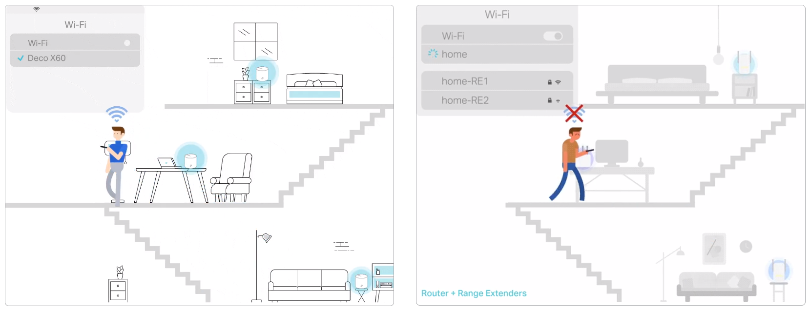 Mesh Setup Idea & TP-Link M4 vs. Xiaomi AX3000 vs. other? : r/HomeNetworking