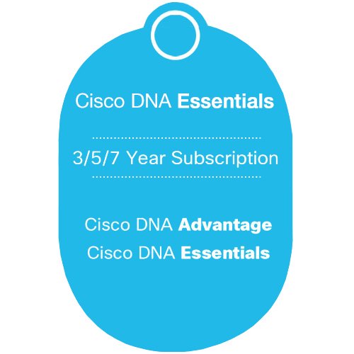 Cisco C9200L DNA Essentials 24 Port License
