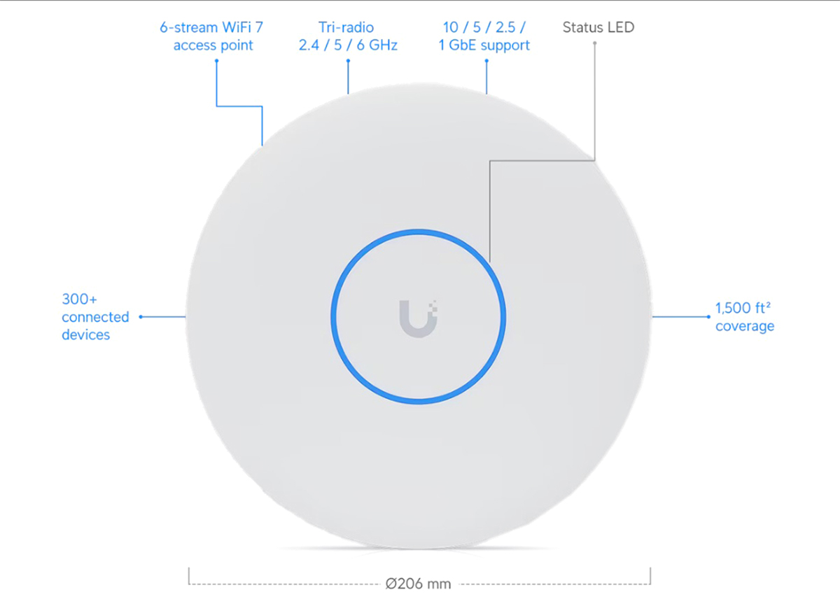 Ubiquiti U7-Pro-XGS UniFi U7 Pro XGS WiFi 7 Access Point