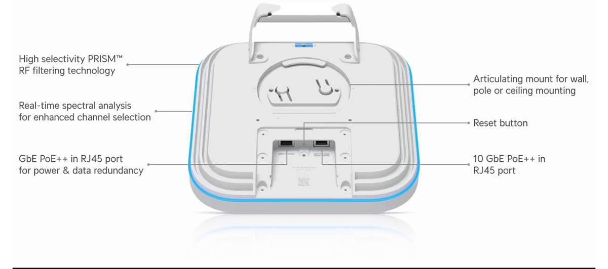 Ubiquiti E7-Campus WiFi 7 Access Point