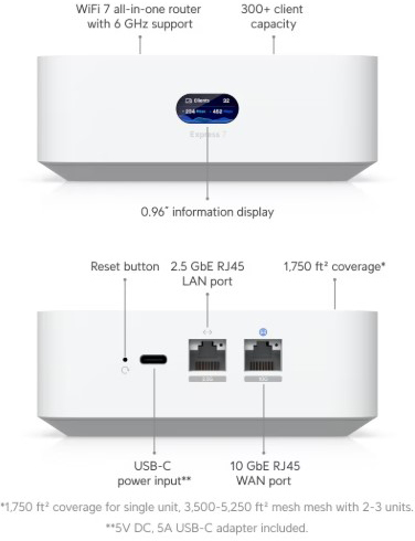 UX7