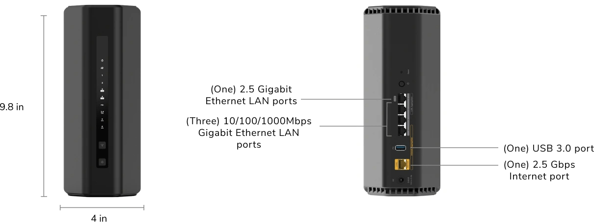 NETGEAR RS200 Back I/O Diagram