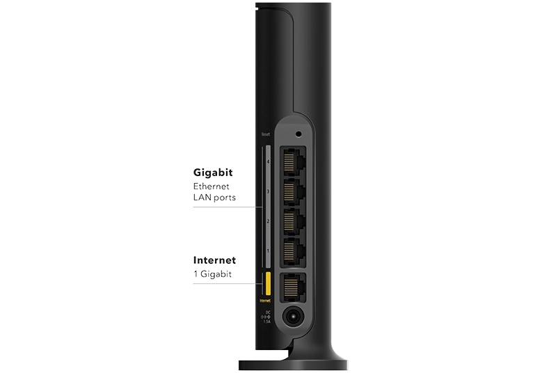 NETGEAR RAX9 I/O Diagram