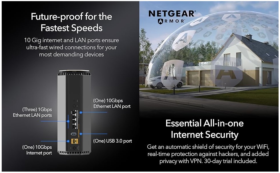 NETGEAR RS600 Back I/O Diagram