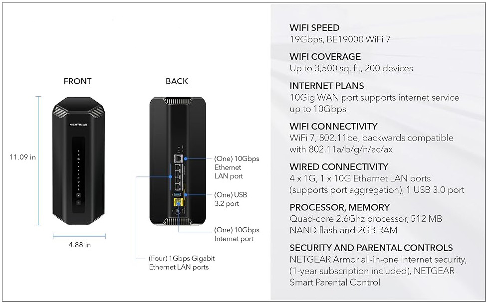 NETGEAR RS700S Back I/O Diagram