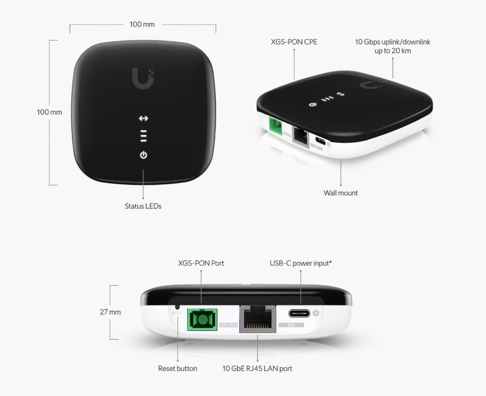 Image of the Fiber XGS Optical Network Unit with labels of what ports it has