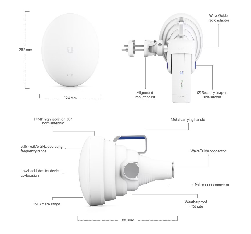 Image of the UISP-Horn Unit with labels of what features it has