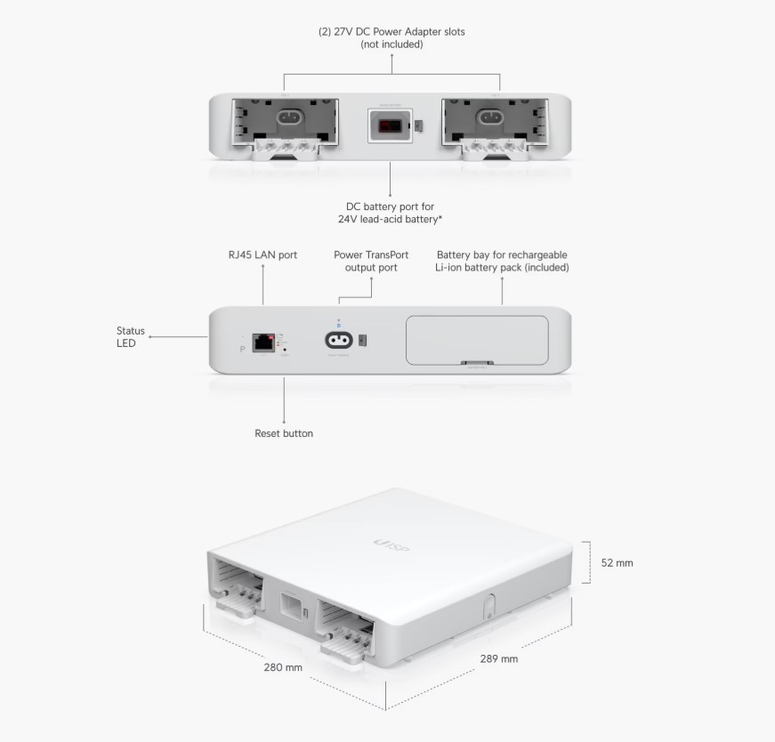 Image of the UISP-P Unit with labels of what features it has