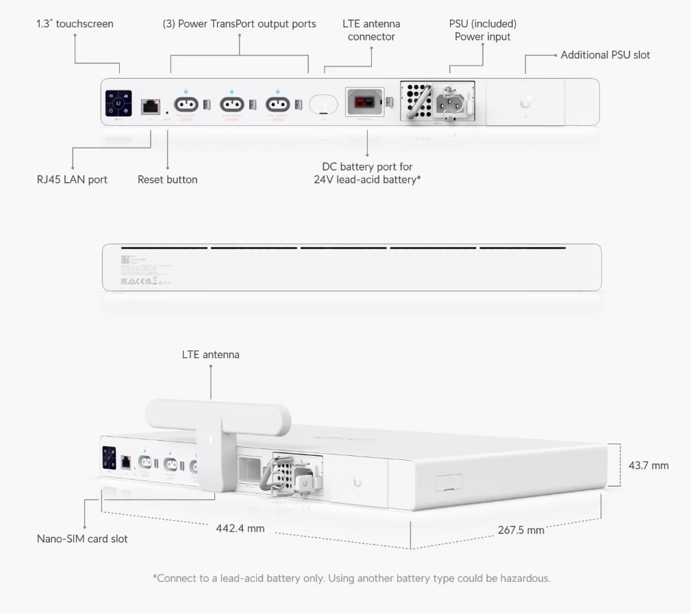 Image of the UISP-P Unit with labels of what features it has