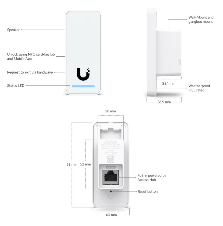 Image of the UA-G2 Unit with labels of what features it has