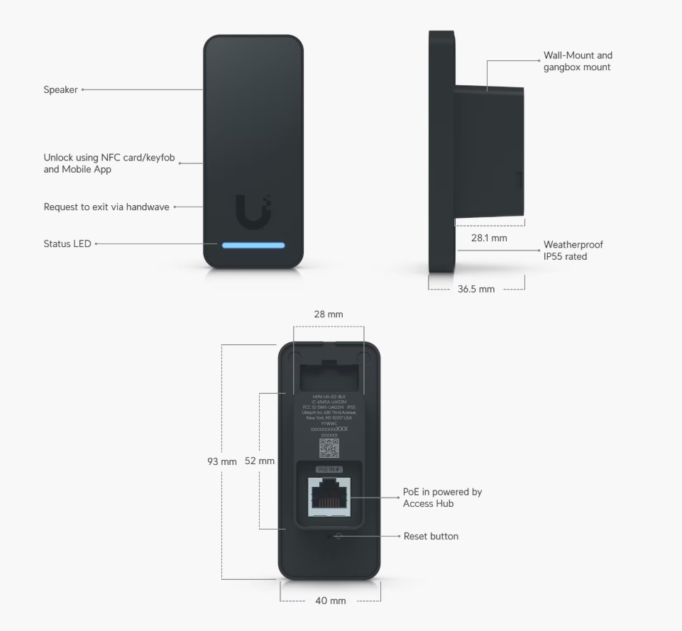 Image of the UA-G2 Unit with labels of what features it has