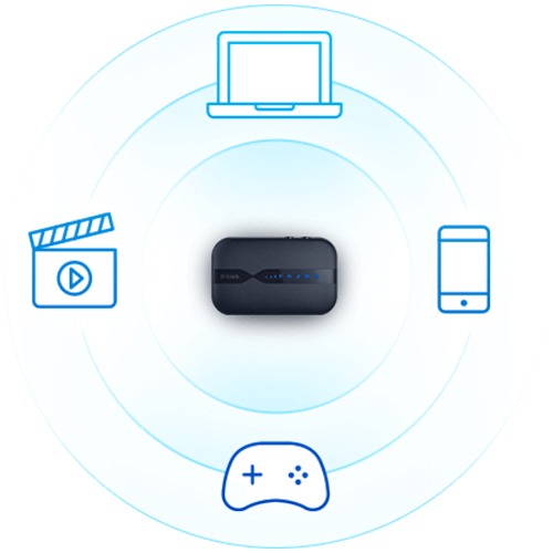 Avigilon H6A Dome Camera overview image