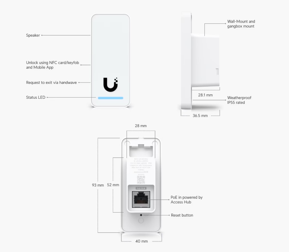 Image of the UA-G2-SK Unit with labels of what features it has
