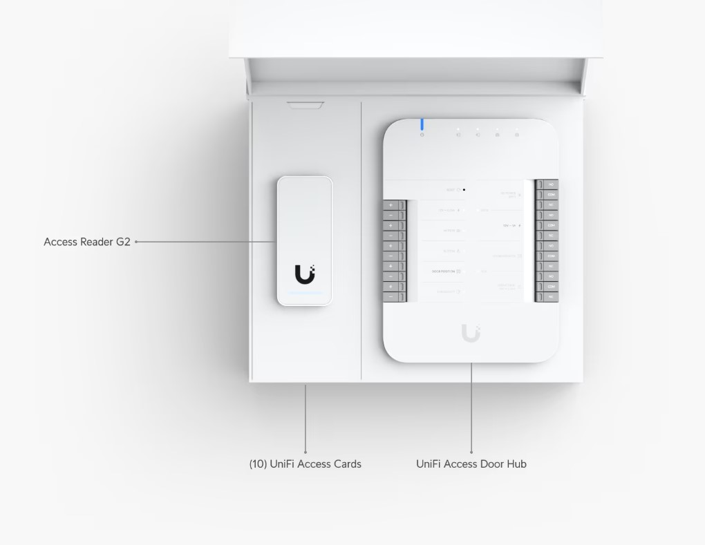 Image of the UA-G2-SK Unit with labels of what features it has