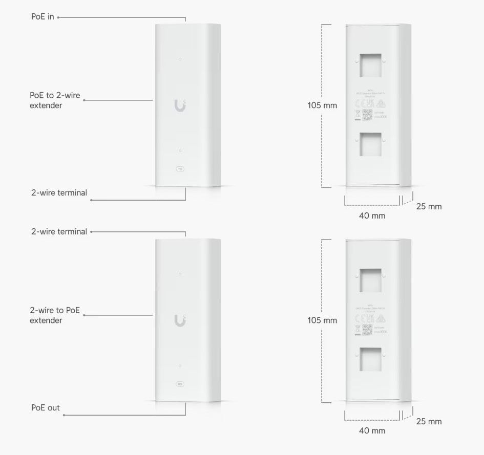 Image of the UA-Reader Lite Unit with labels of what features it has