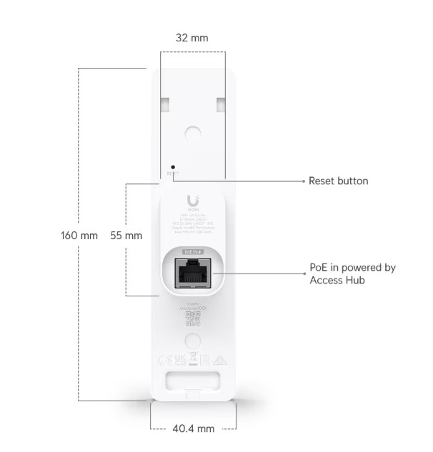 Image of the UA-G2-Pro Unit with labels of what features it has