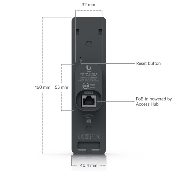 Image of the UA-G3-Pro-B Unit with labels of what features it has