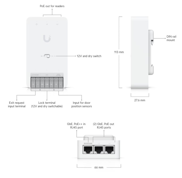 Image of the UA-G3-SK Unit with labels of what features it has