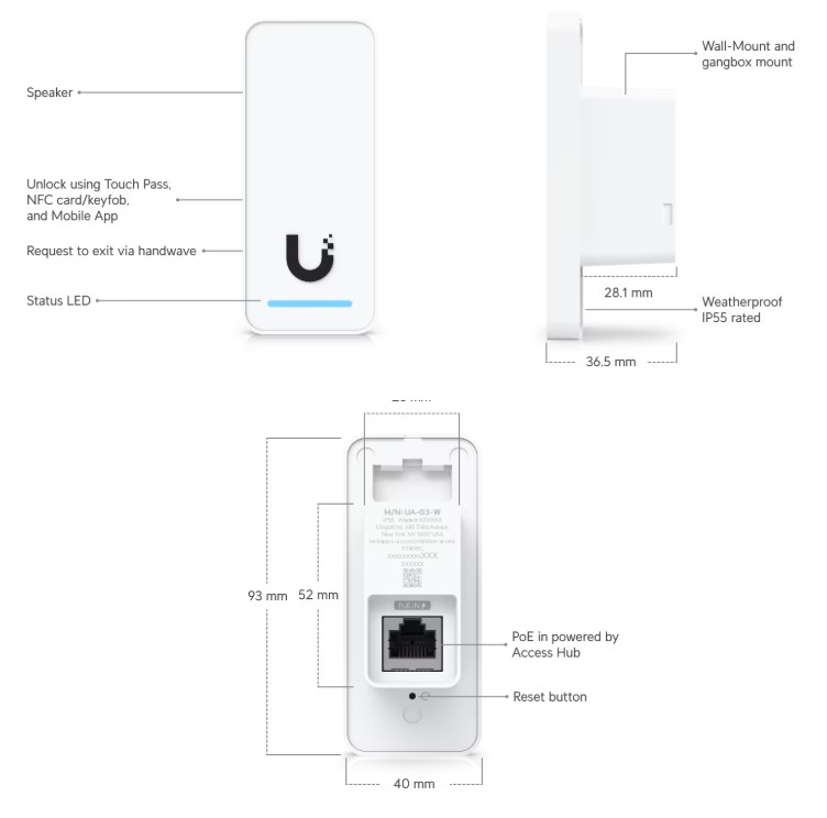 Image of the UA-G3-SK Unit with labels of what features it has