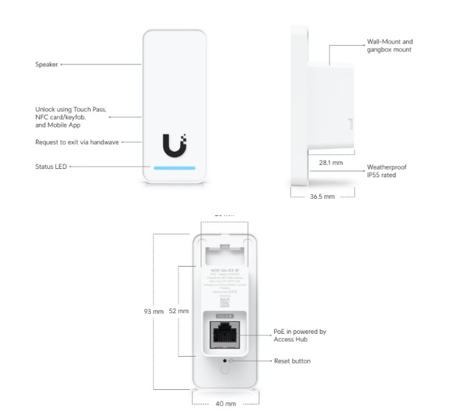 Image of the UA-G3-SK-Pro Unit with labels of what features it has