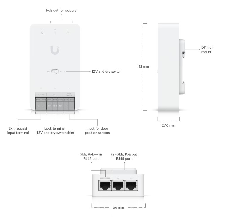 Image of the UA-Hub-Door-Mini Unit with labels of what features it has