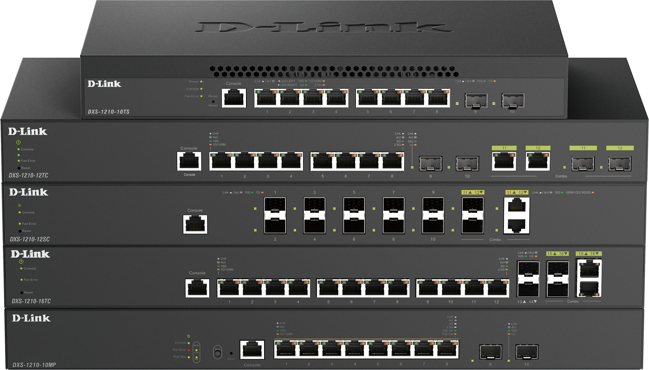 PoE++ Enabled Ports