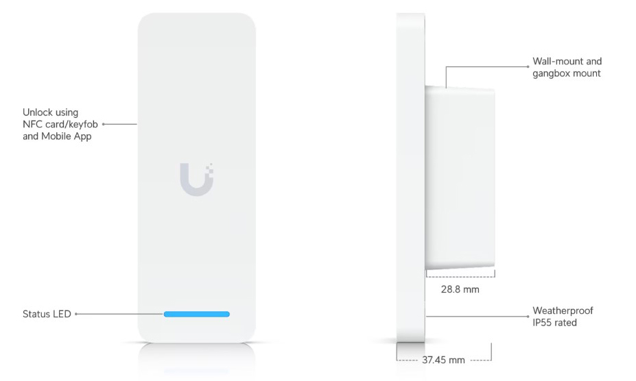 Image of the UA-Ultra Unit with labels of what features it has