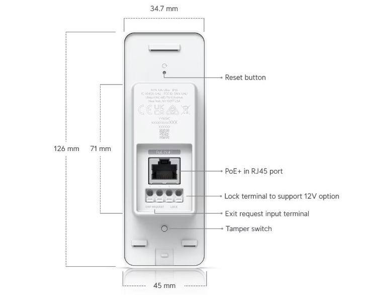 Image of the UA-Ultra Unit with labels of what features it has