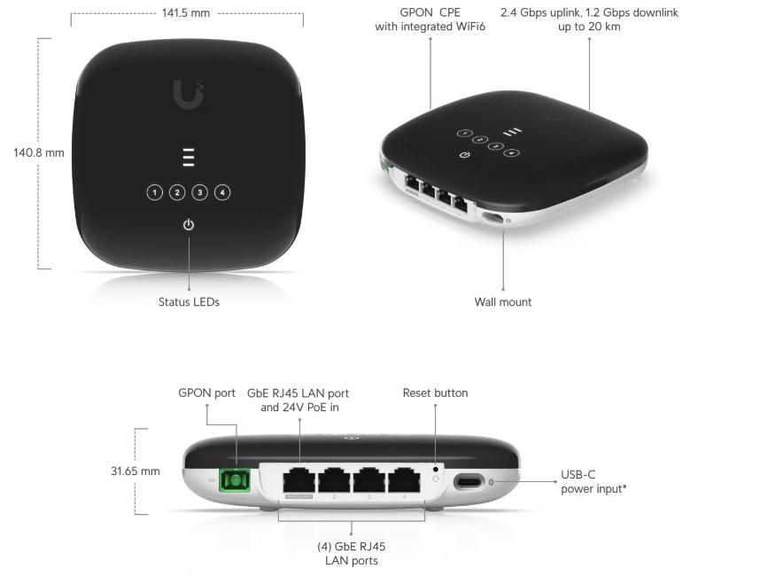 Image of the UF-WiFi6-UK produc with labels of what features it has